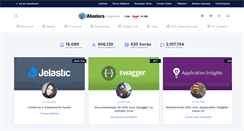 Desktop Screenshot of imasters.com.br